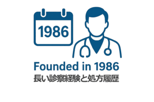 長い診察経験と処方履歴